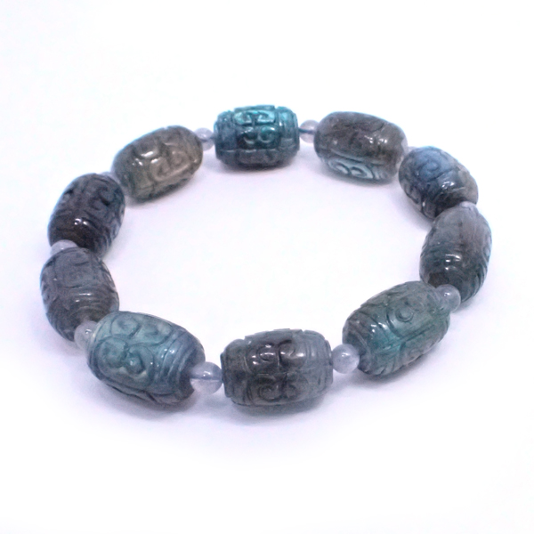 uhCg(Labradorite)VR΃r[Y ̔