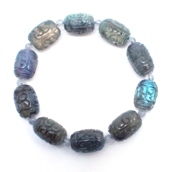 uhCg(Labradorite)VR΃r[Y ̔
