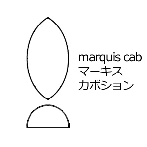 天然石 ルース