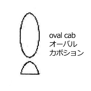 天然石 ルース