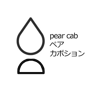 天然石 ルース