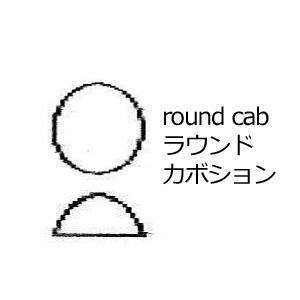 天然石 ルース