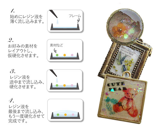 樹脂商品 UVレジン クリスタルレジン